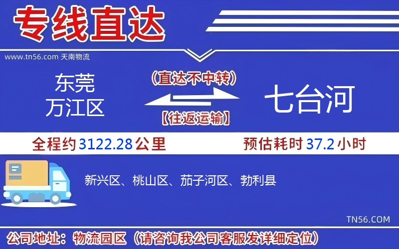 東莞萬江區(qū)到七臺河物流公司